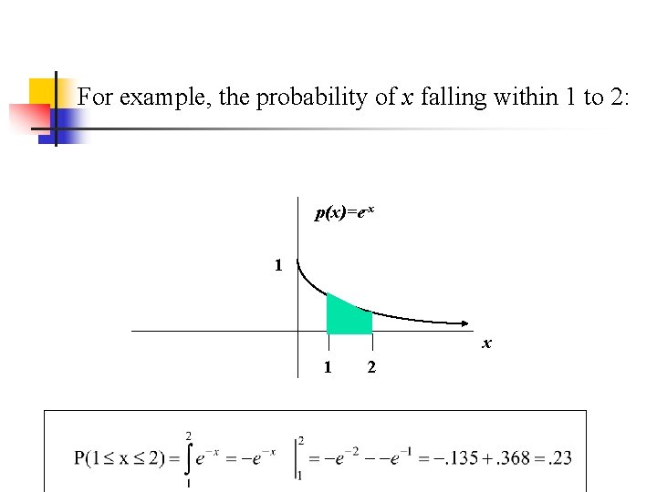 For example, the probability of x falling within 1 to 2: p(x)=e-x 1 2