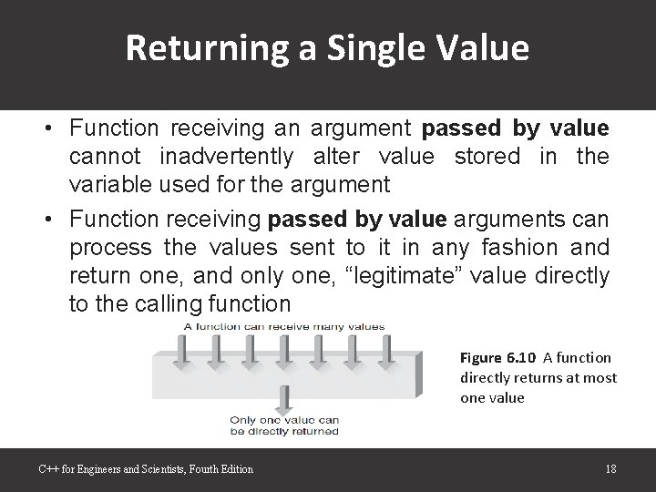 Returning a Single Value • Function receiving an argument passed by value cannot inadvertently Returning a Single Value • Function receiving an argument passed by value cannot inadvertently