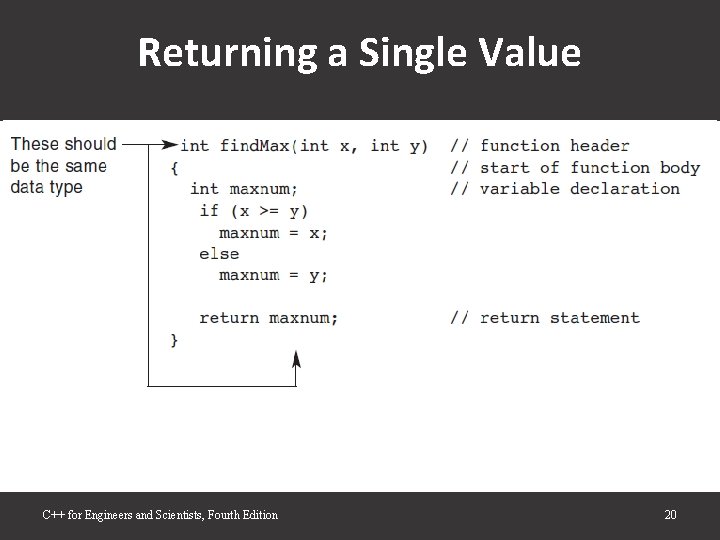 Returning a Single Value C++ for Engineers and Scientists, Fourth Edition 20 Returning a Single Value C++ for Engineers and Scientists, Fourth Edition 20