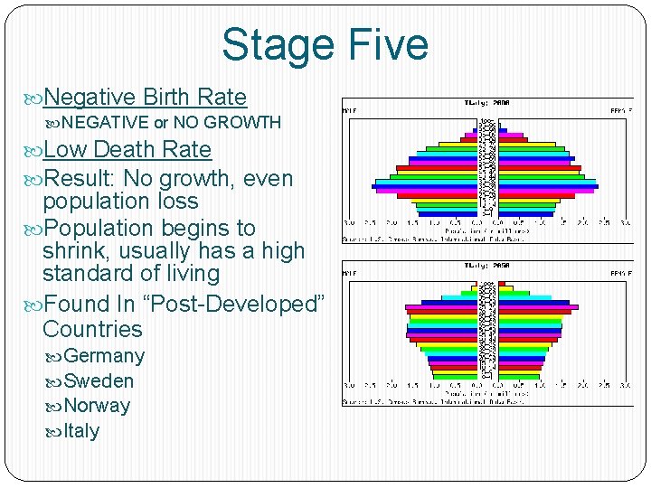 Stage Five Negative Birth Rate NEGATIVE or NO GROWTH Low Death Rate Result: No
