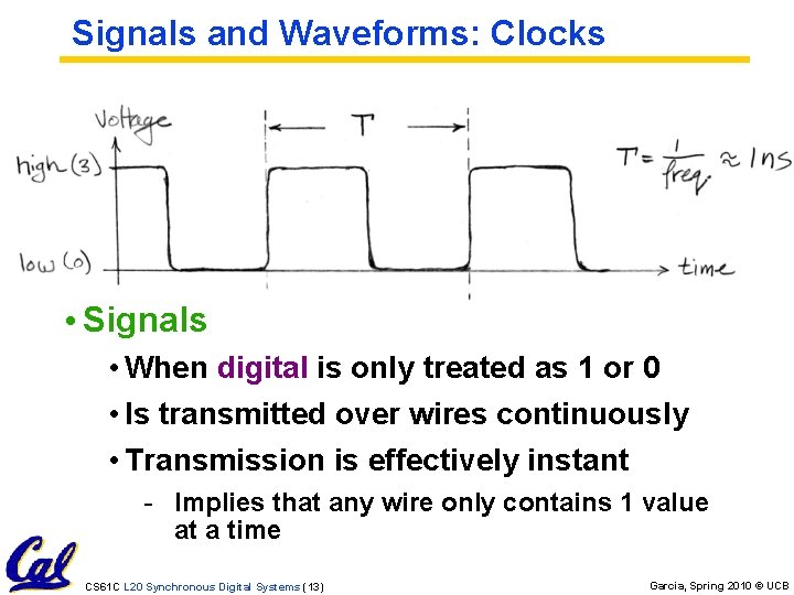 Signals and Waveforms: Clocks • Signals • When digital is only treated as 1
