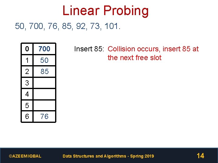 Linear Probing 50, 700, 76, 85, 92, 73, 101. 0 700 1 50 2