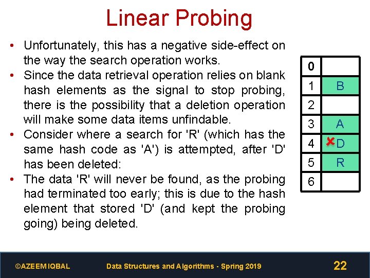 Linear Probing • Unfortunately, this has a negative side-effect on the way the search
