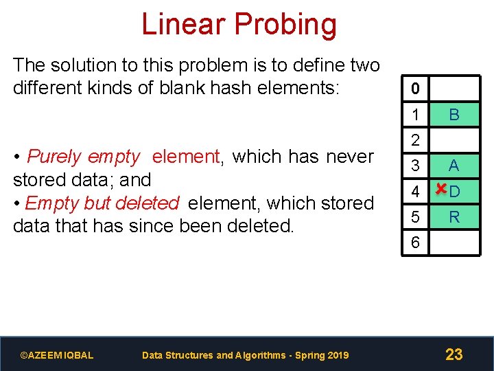 Linear Probing The solution to this problem is to define two different kinds of