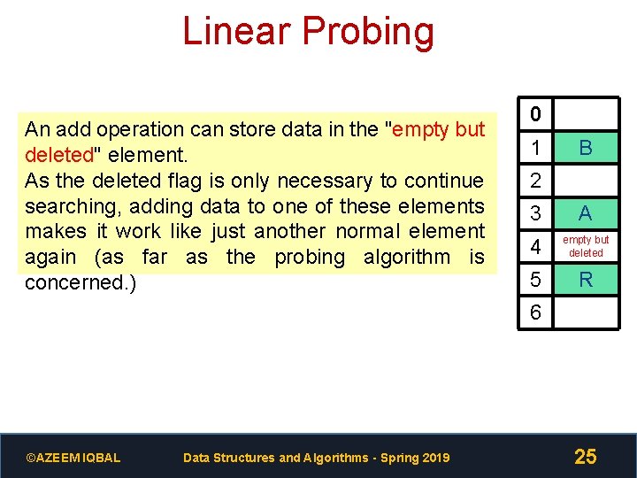 Linear Probing An add operation can store data in the "empty but deleted" element.