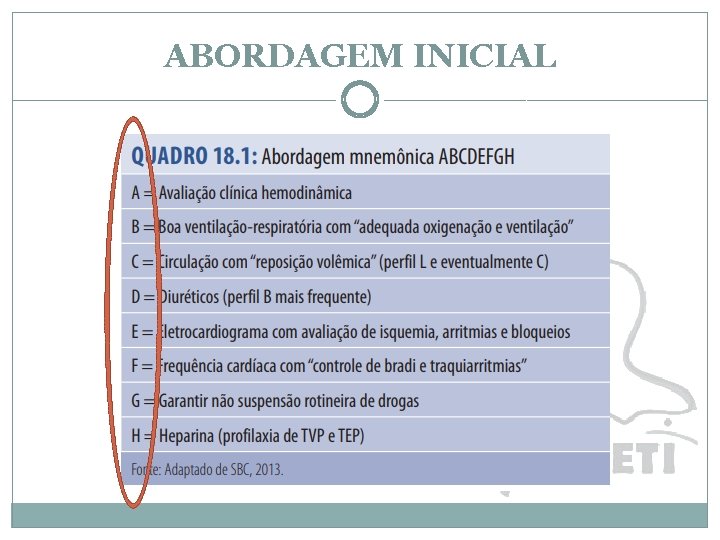 ABORDAGEM INICIAL 