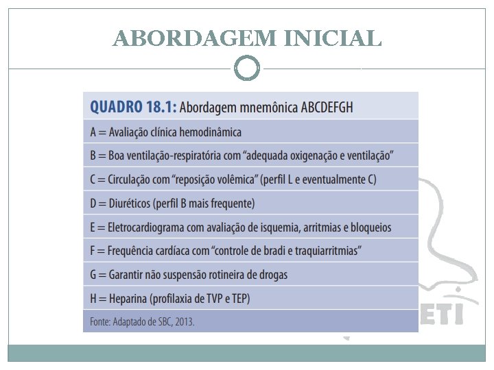 ABORDAGEM INICIAL 