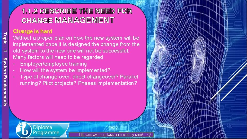 1. 1. 2 DESCRIBE THE NEED FOR CHANGE MANAGEMENT Topic – 1 – System 1. 1. 2 DESCRIBE THE NEED FOR CHANGE MANAGEMENT Topic – 1 – System