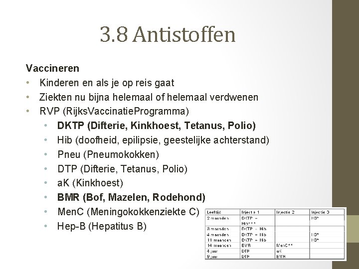 3. 8 Antistoffen Vaccineren • Kinderen en als je op reis gaat • Ziekten