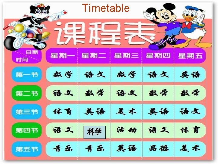 Timetable 科学 