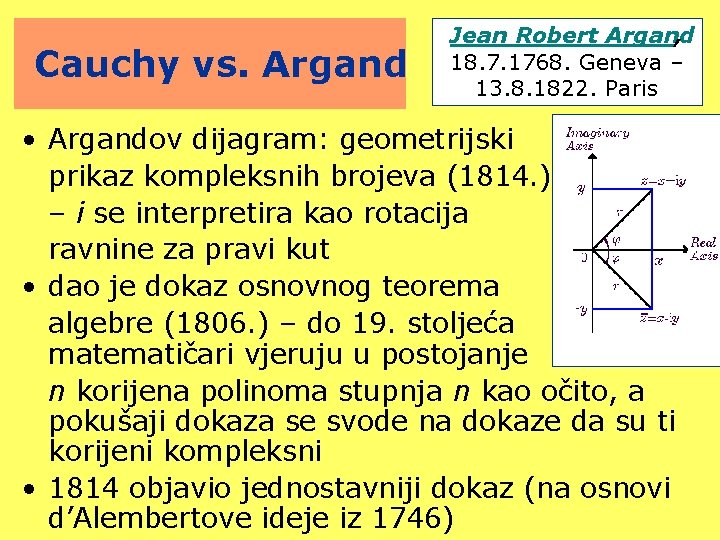 Cauchy vs. Argand Jean Robert Argand , 18. 7. 1768. Geneva – 13. 8.