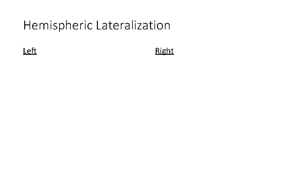 Hemispheric Lateralization Left Right 