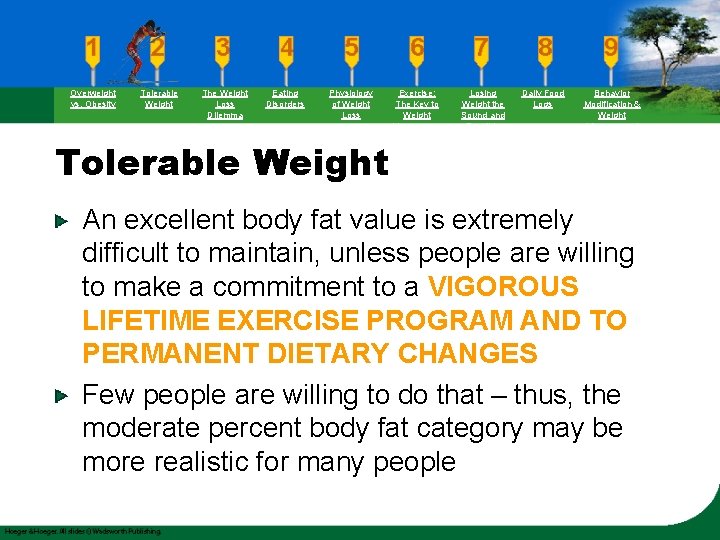 Overweight vs. Obesity Tolerable Weight The Weight Loss Dilemma Eating Disorders Physiology of Weight