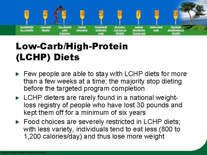 Overweight vs. Obesity Tolerable Weight The Weight Loss Dilemma Eating Disorders Physiology of Weight