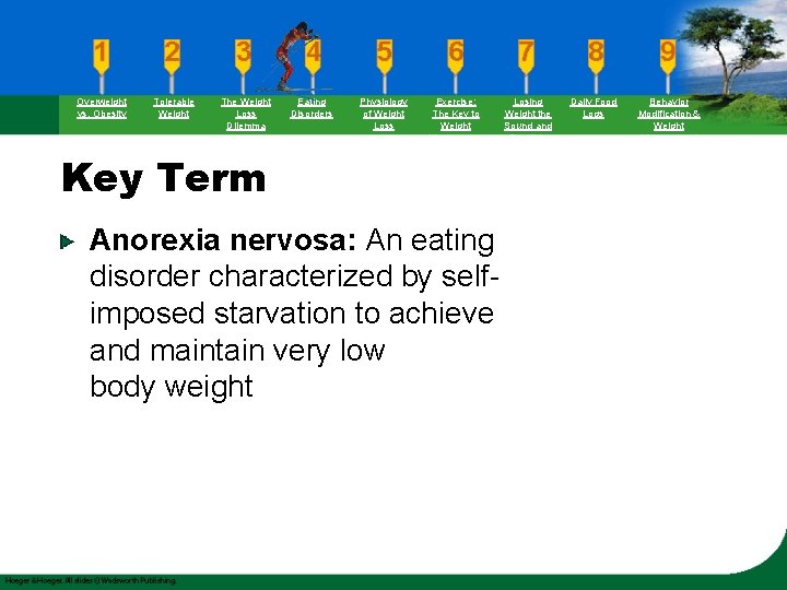 Overweight vs. Obesity Tolerable Weight The Weight Loss Dilemma Key Term Eating Disorders Physiology
