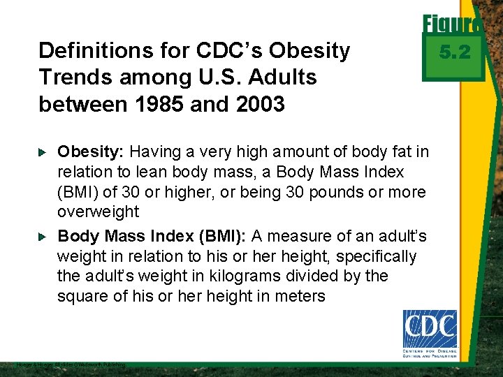 Definitions for CDC’s Obesity Trends among U. S. Adults between 1985 and 2003 Obesity: