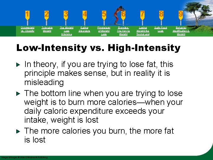 Overweight vs. Obesity Tolerable Weight The Weight Loss Dilemma Eating Disorders Physiology of Weight
