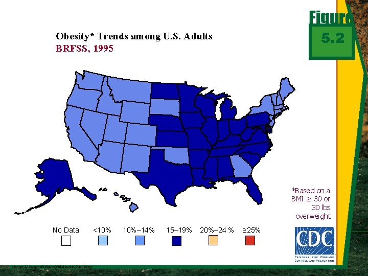 5. 2 Obesity* Trends among U. S. Adults BRFSS, 1995 *Based on a BMI