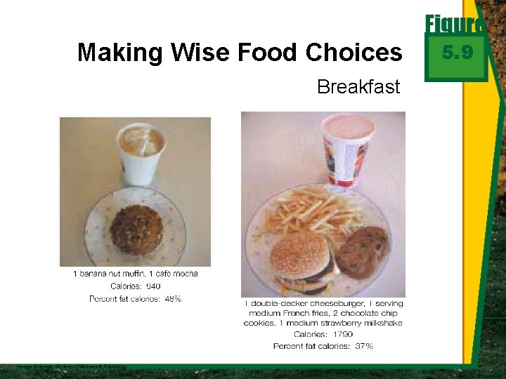 Making Wise Food Choices Breakfast 5. 9 
