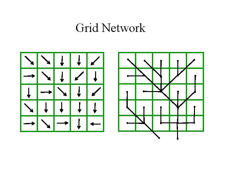 Grid Network 