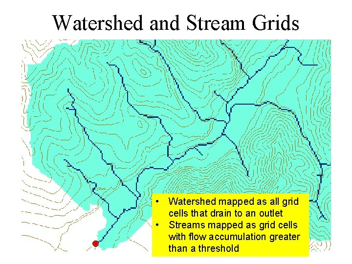 Watershed and Stream Grids • Watershed mapped as all grid cells that drain to