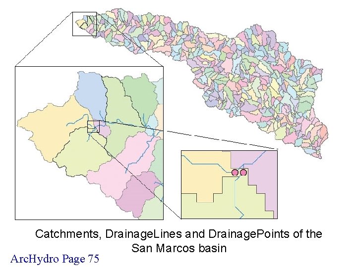 Catchments, Drainage. Lines and Drainage. Points of the San Marcos basin Arc. Hydro Page