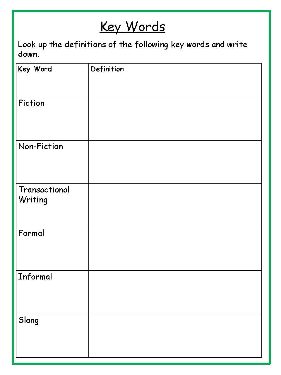 Key Words Look up the definitions of the following key words and write down.
