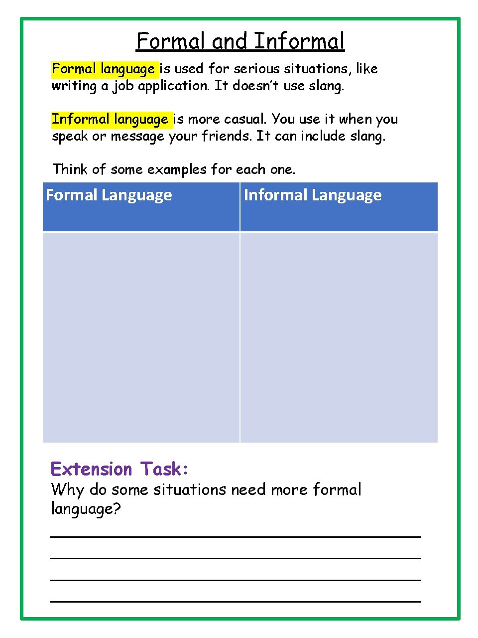 Formal and Informal Formal language is used for serious situations, like writing a job