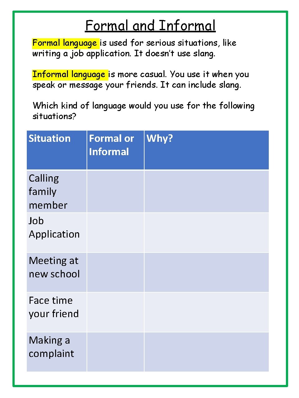 Formal and Informal Formal language is used for serious situations, like writing a job