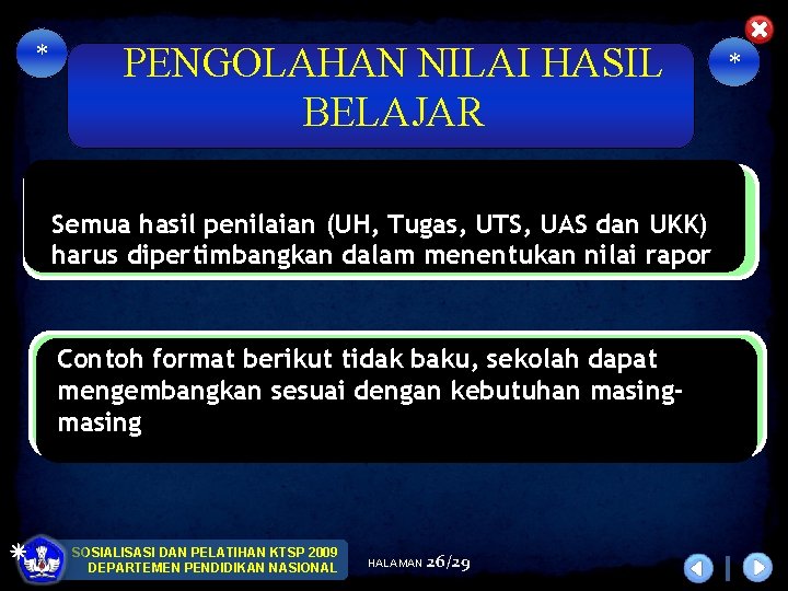 * PENGOLAHAN NILAI HASIL BELAJAR Semua hasil penilaian (UH, Tugas, UTS, UAS dan UKK)