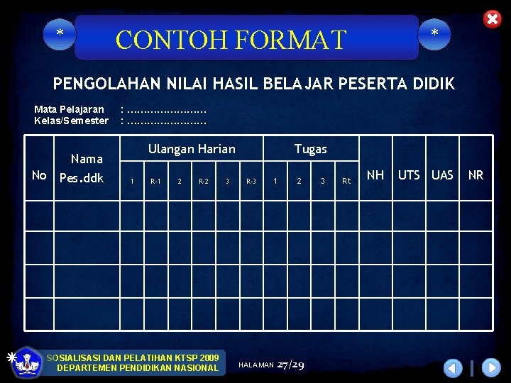 * CONTOH FORMAT * PENGOLAHAN NILAI HASIL BELAJAR PESERTA DIDIK Mata Pelajaran Kelas/Semester Nama