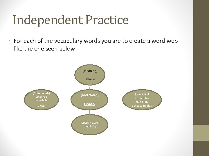 Independent Practice • For each of the vocabulary words you are to create a