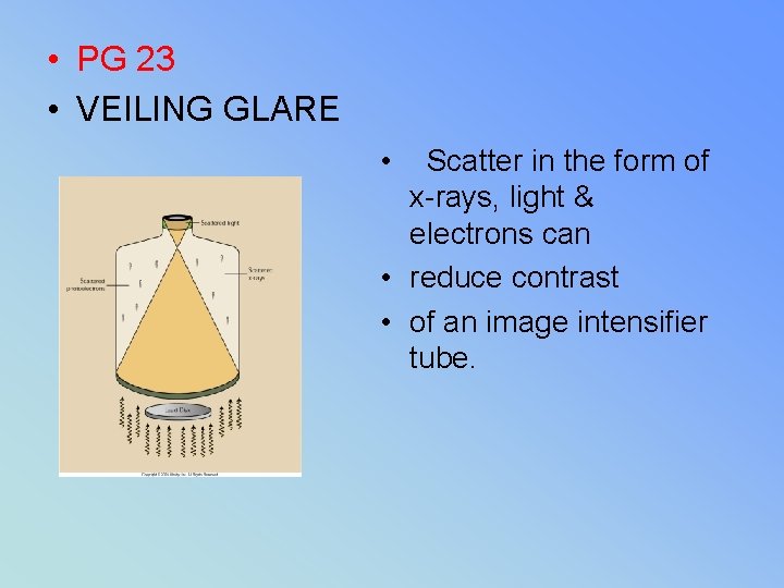 • PG 23 • VEILING GLARE • Scatter in the form of x-rays,