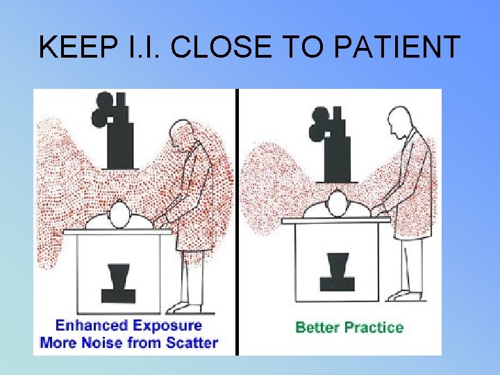 KEEP I. I. CLOSE TO PATIENT 