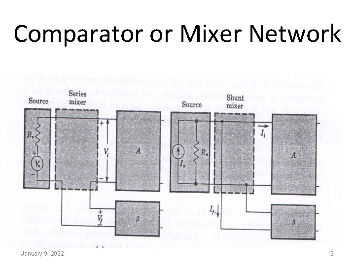 Comparator or Mixer Network January 9, 2022 13 