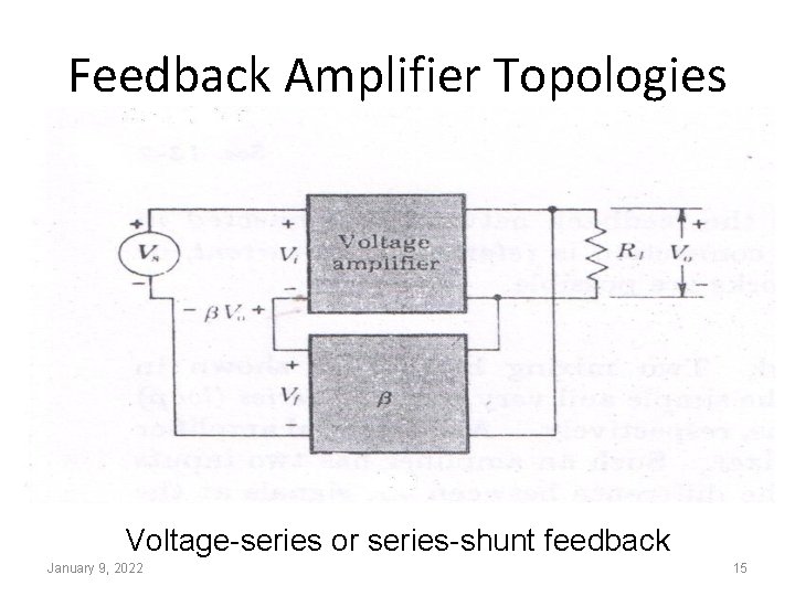 Feedback Amplifier Topologies Voltage-series or series-shunt feedback January 9, 2022 15 