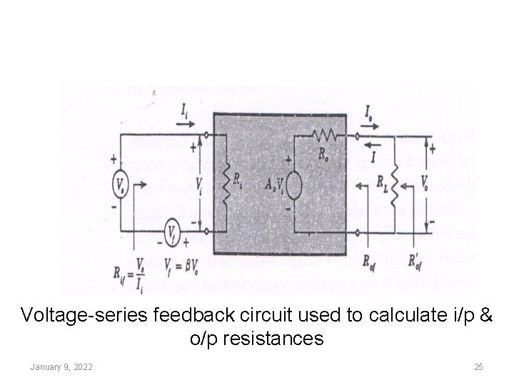 Voltage-series feedback circuit used to calculate i/p & o/p resistances January 9, 2022 25