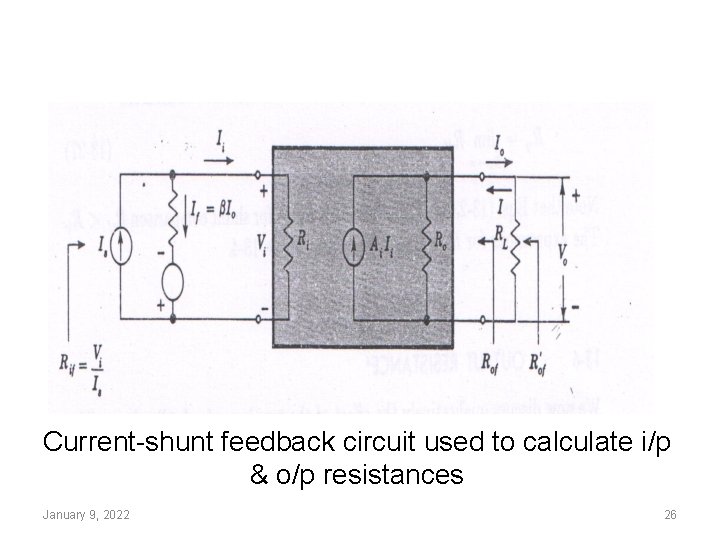 Current-shunt feedback circuit used to calculate i/p & o/p resistances January 9, 2022 26