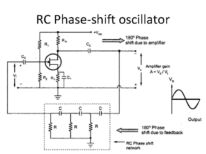 RC Phase-shift oscillator 