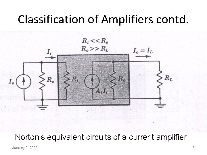 Classification of Amplifiers contd. Norton’s equivalent circuits of a current amplifier January 9, 2022
