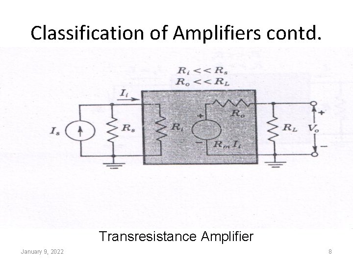 Classification of Amplifiers contd. Transresistance Amplifier January 9, 2022 8 