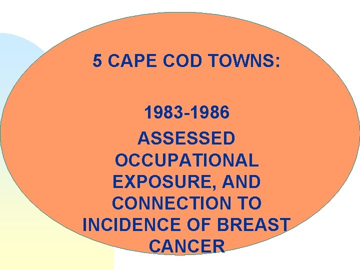 n 5 CAPE COD TOWNS: Topic Two 1983 -1986 n ASSESSED OCCUPATIONAL EXPOSURE, AND