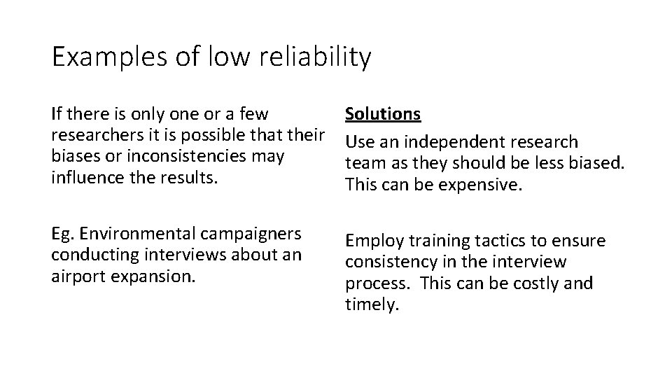 Examples of low reliability If there is only one or a few researchers it