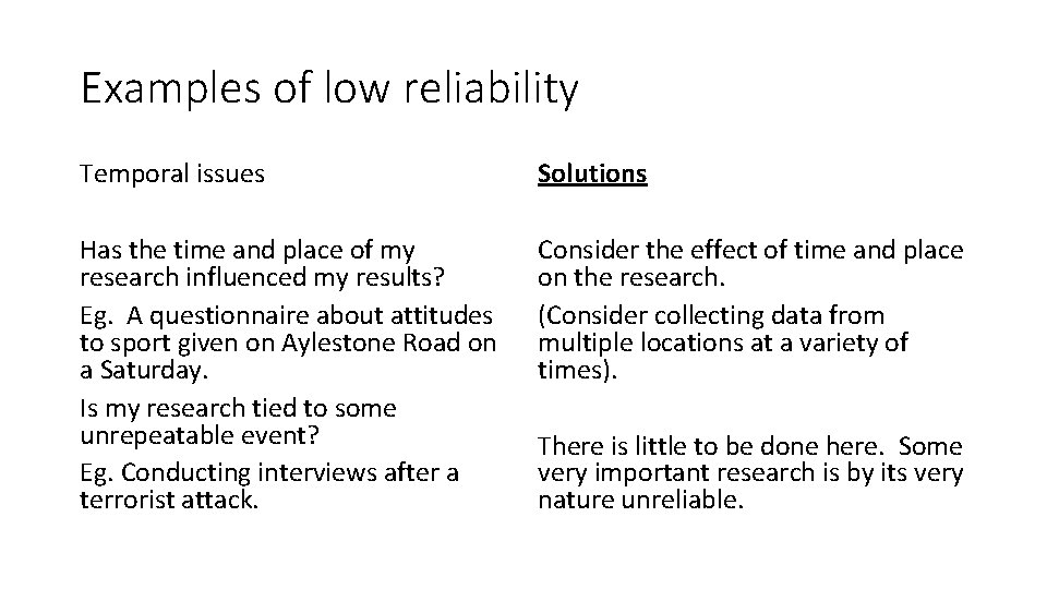 Examples of low reliability Temporal issues Solutions Has the time and place of my