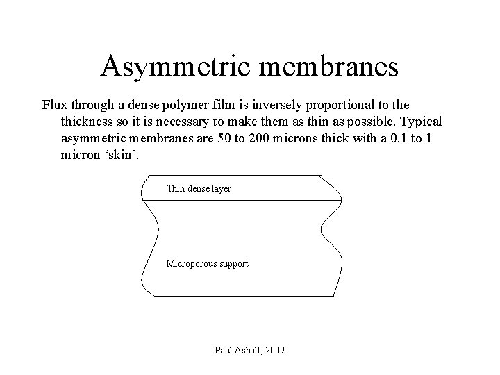 Asymmetric membranes Flux through a dense polymer film is inversely proportional to the thickness