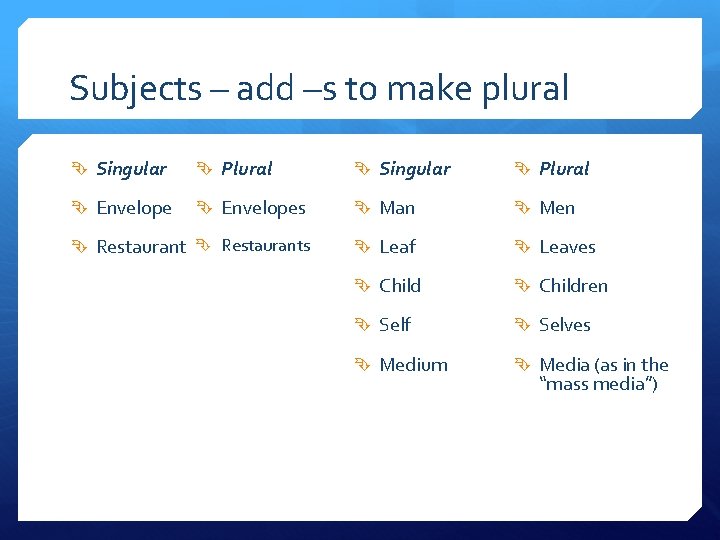 UNIT 2 Subject Verb Agreement 2 5 Recognizing