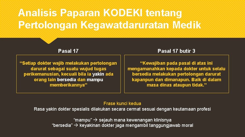 Analisis Paparan KODEKI tentang Pertolongan Kegawatdaruratan Medik Pasal 17 butir 3 “Setiap dokter wajib