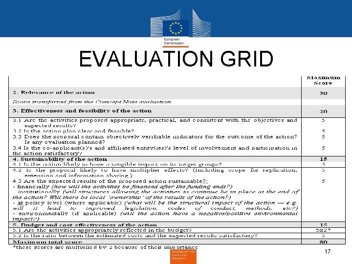 EVALUATION GRID 17 