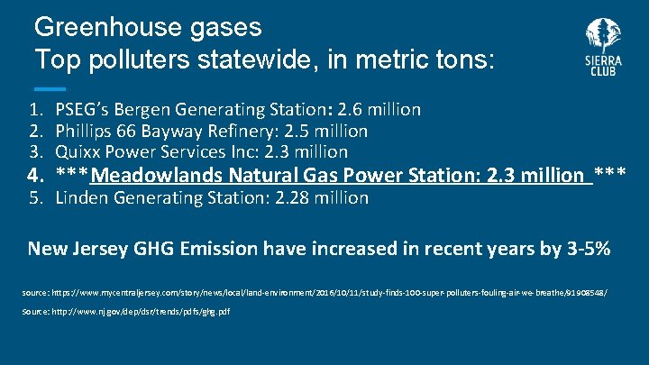 Greenhouse gases Top polluters statewide, in metric tons: 1. PSEG’s Bergen Generating Station: 2.