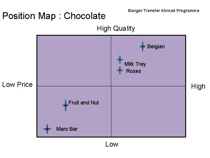 Position Map : Chocolate Bangor Transfer Abroad Programme High Quality Belgian Milk Tray Roses